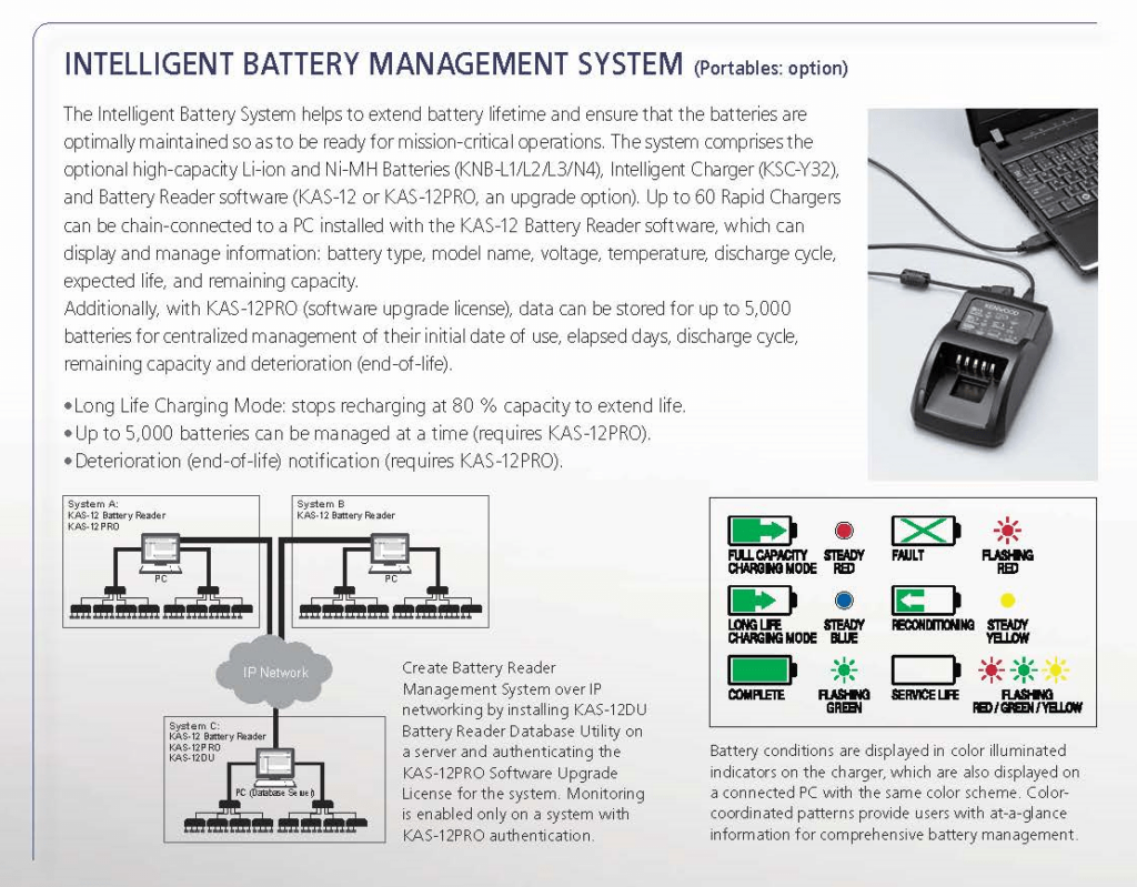 Battery Management System