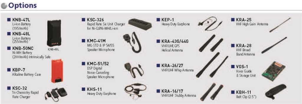 Kenwood KNB-48LAM Battery Pack for NX-200G/300G KNB-48L