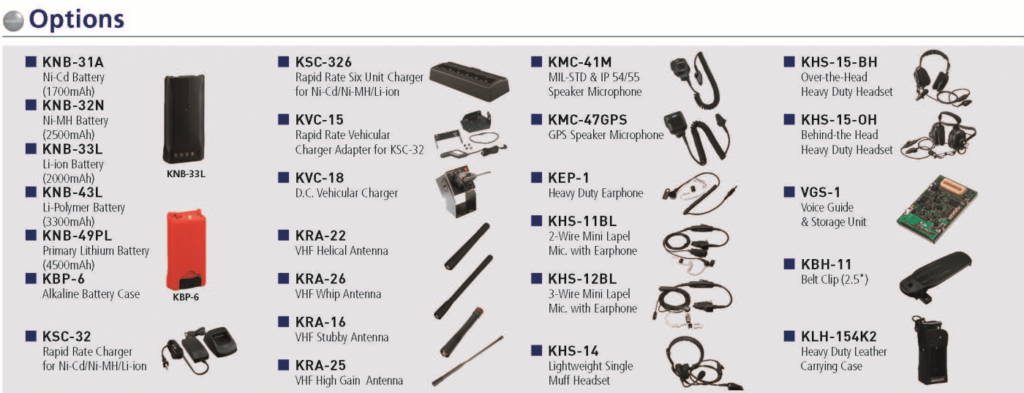 https://mra-raycom.com/wp-content/uploads/simple-file-list/Specifications/portables/NX-210-Product-Brochure