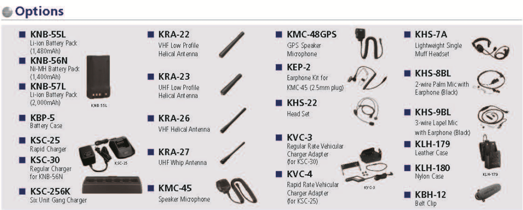NX-220 & 320 Portable Radio Accessories