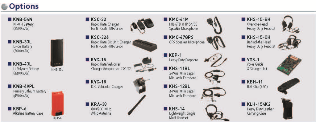 NX-410 & 411 Portable Accessories