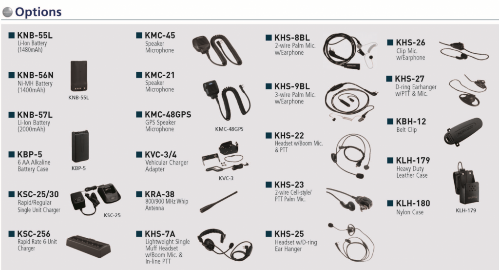 NX-420 Portable Accessories