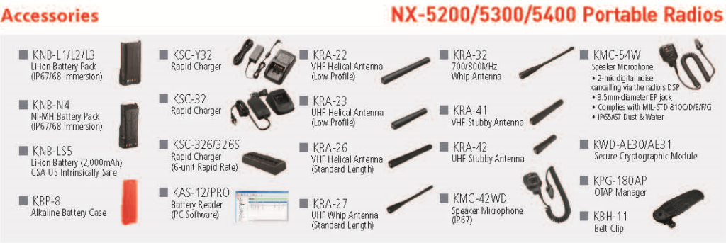 NX-5200 & 5300 & 5400 Product Accessory Brochure