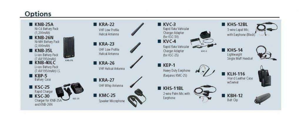 TK-2140 & 3140 Portable Accessories