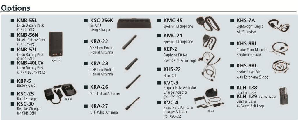 TK-2170 & 3170 Portable Accessories