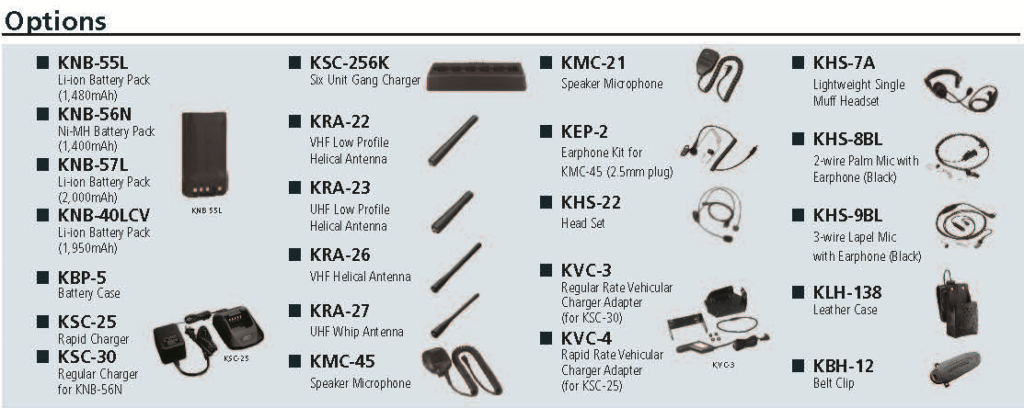 TK-2360 & 3360 Portable Accessories