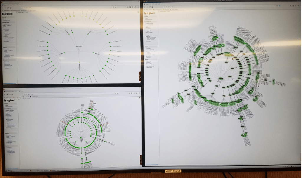 MRA Monitoring system SNMP