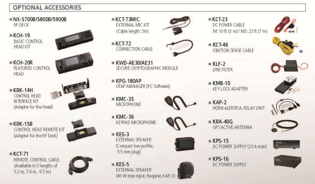 NX-5000 Mobile Accessories