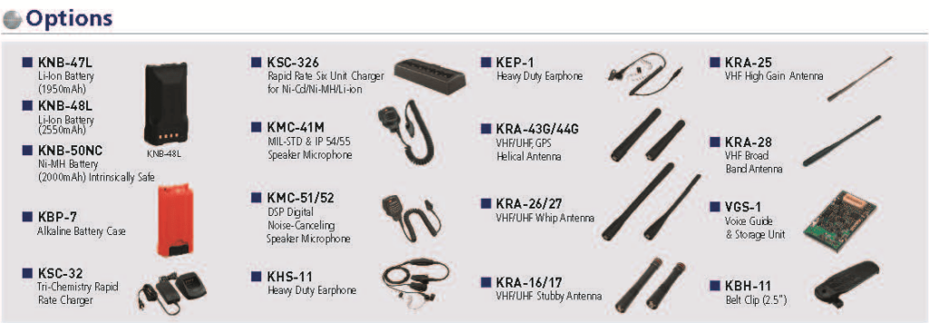 TK-5220G & 5320G P25 Portable Accessories