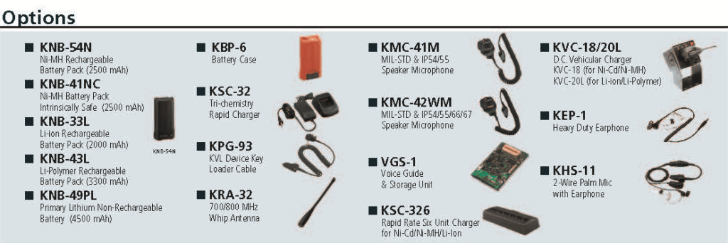 TK-5410 P25 Portable Accessories