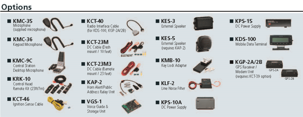 TK-7180(H) & 8180(H) Mobile Accessories