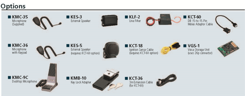 TK-7360HV & 8360HU Mobile Accessories