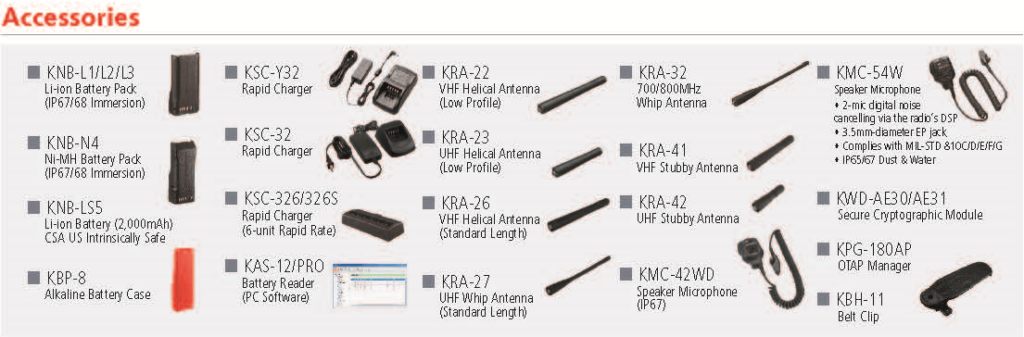 TK-5230 & 5330 & 5430 Portable Accessories