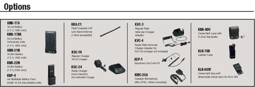 TK-190 Portable Accessories