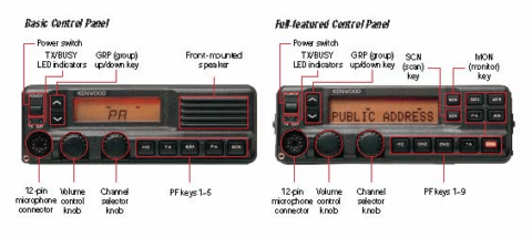 TK-690(H) VHF-LOW & TK-790(H) VHF-HIGH & TK-890(H) UHF Mobile Radios - MRA