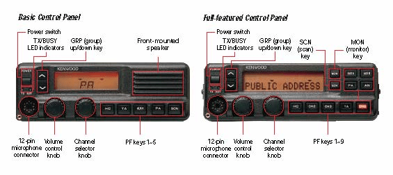 Kenwood Tk-790h VHF Mobile Remote Mount Radio Tk790 TK790H for sale online 