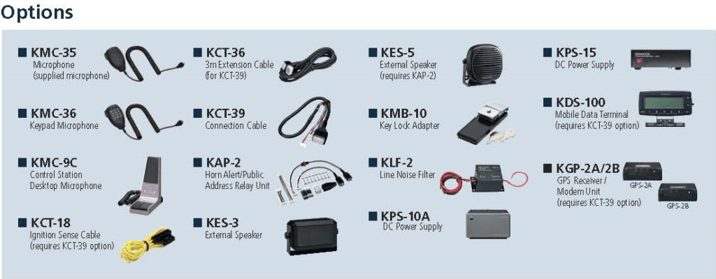 TK-7160(H) & 8160(H) Mobile Accessories