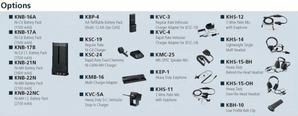 TK-480 & 481 Portable Accessories