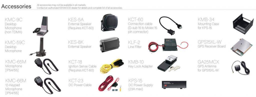 NX-1700 & NX-1800 Mobile Accessories